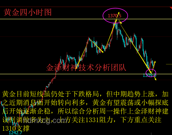 美国内乱风险升级，洛杉矶动荡引关注